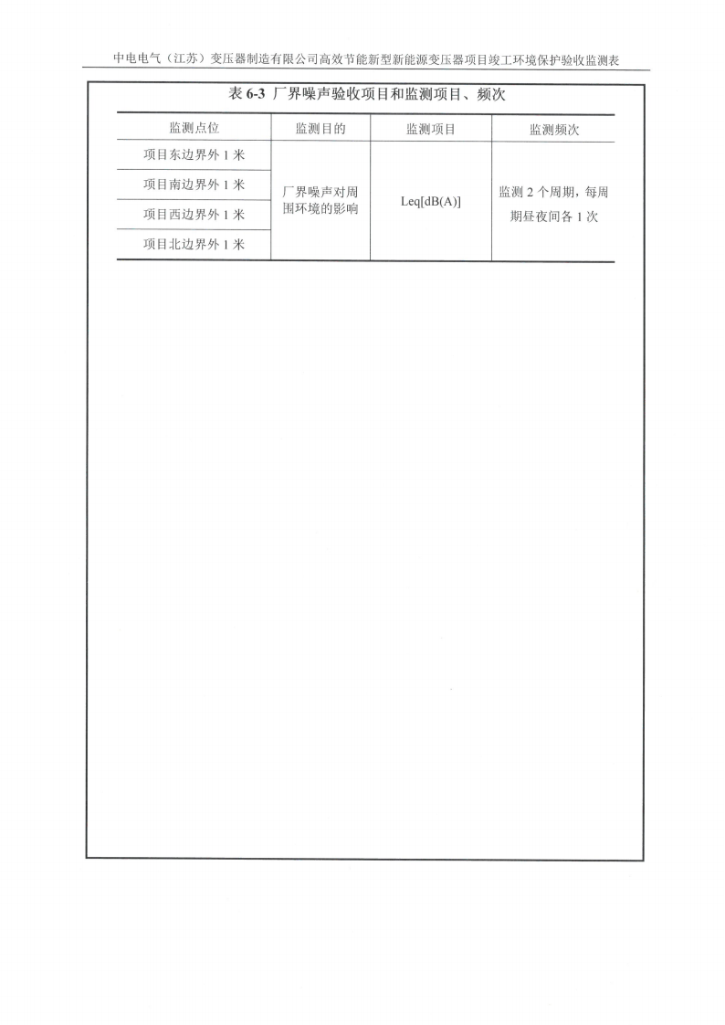 乐鱼网页版（江苏）变压器制造有限公司验收监测报告表_18.png